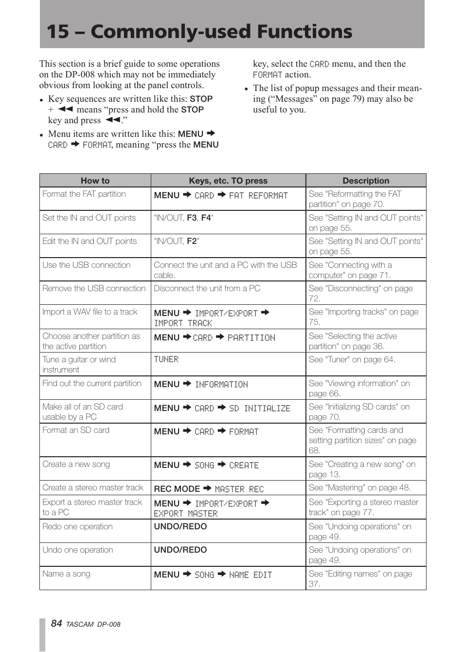 15 - commonly-used functions, 15 – commonly-used functions | Tascam DP-008 User Manual | Page 84 / 88