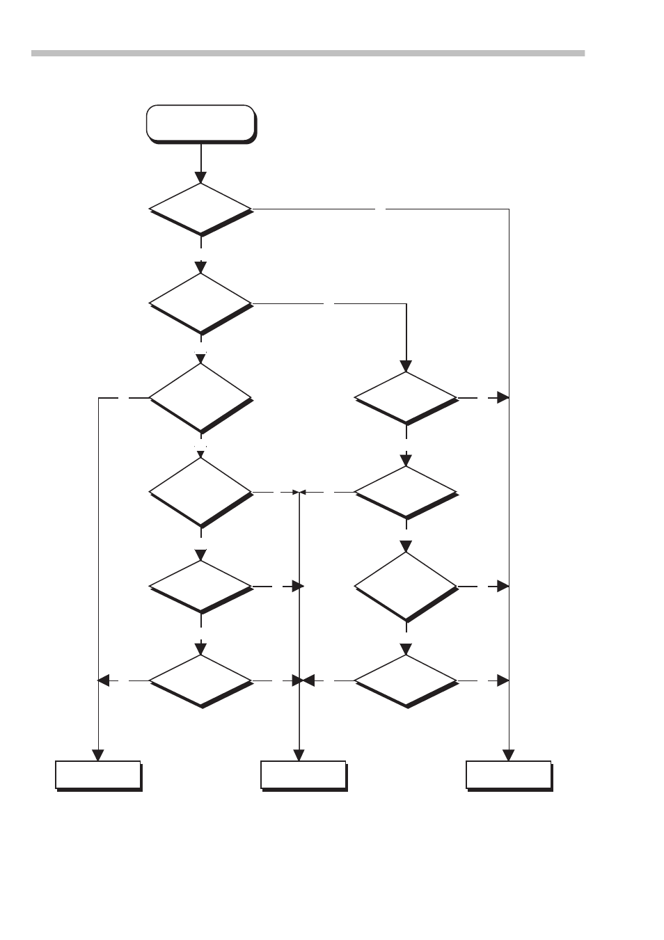 5 monitoring flowchart, 5, “monitoring flowchart | Tascam RC-898 User Manual | Page 28 / 79