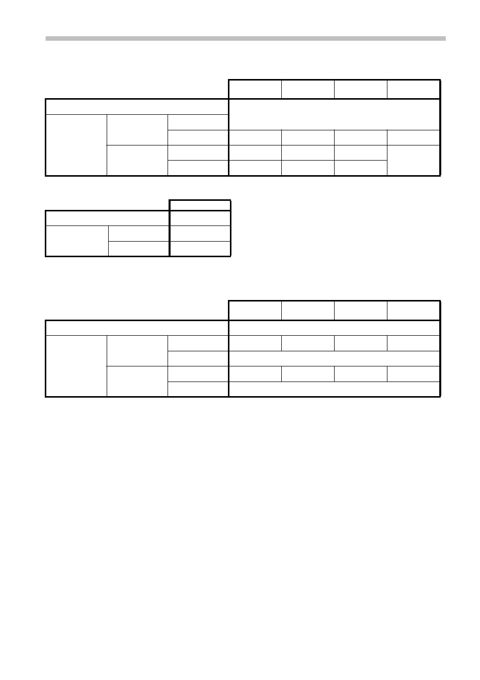 6 monitoring tables, Es (5.2.6, “monitoring tables”), 2 - monitoring | Table 3: da-98 | Tascam RC-898 User Manual | Page 29 / 79