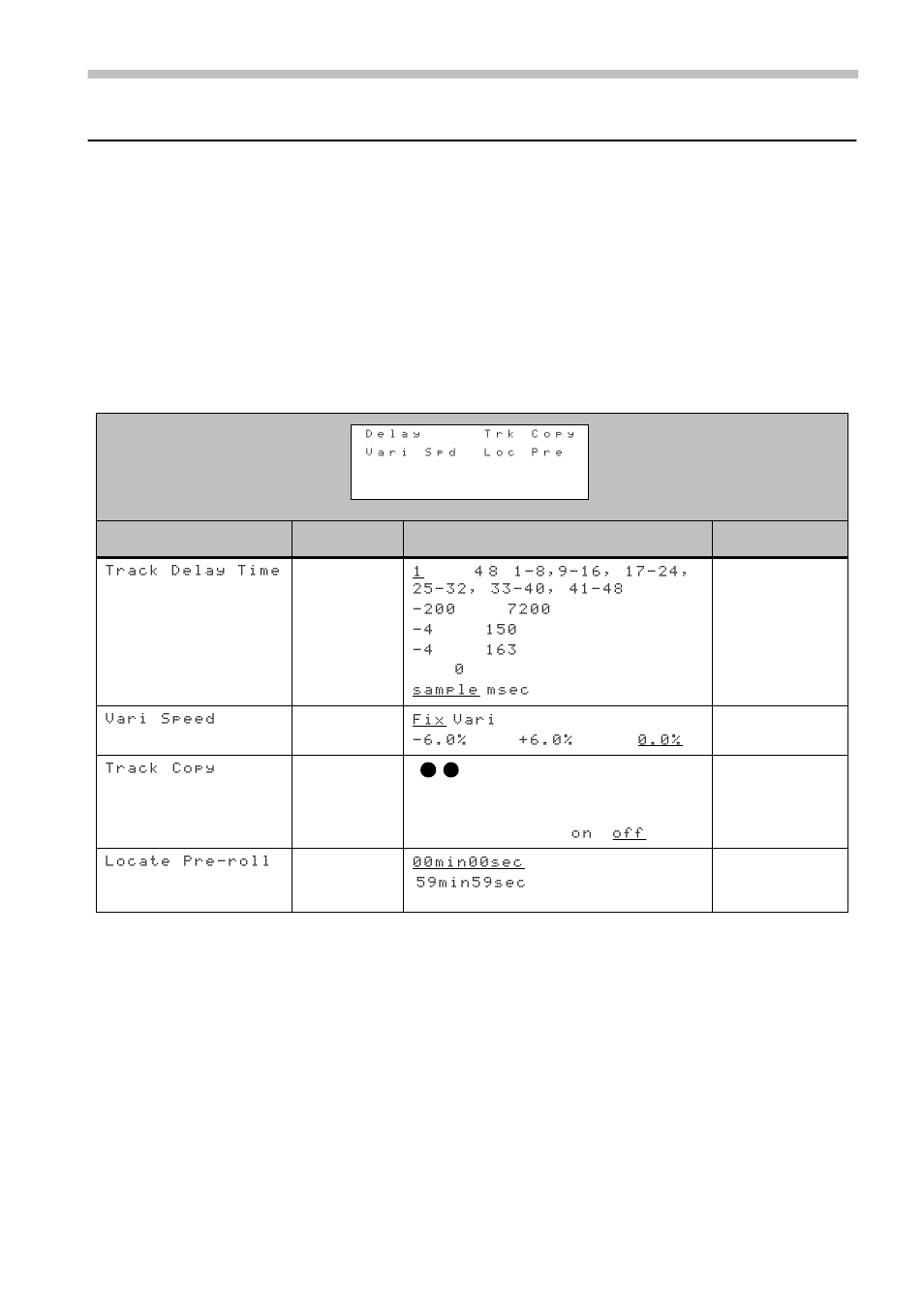 10 - menu and parameter reference, 1 menu groups, Menu group 0 | 10 –menu and parameter reference, 1 menu group 0, Section 10 - “menu and parameter reference, 10, “menu and parameter reference”), 10, “menu and parameter reference, 1 - menu groups | Tascam RC-898 User Manual | Page 65 / 79