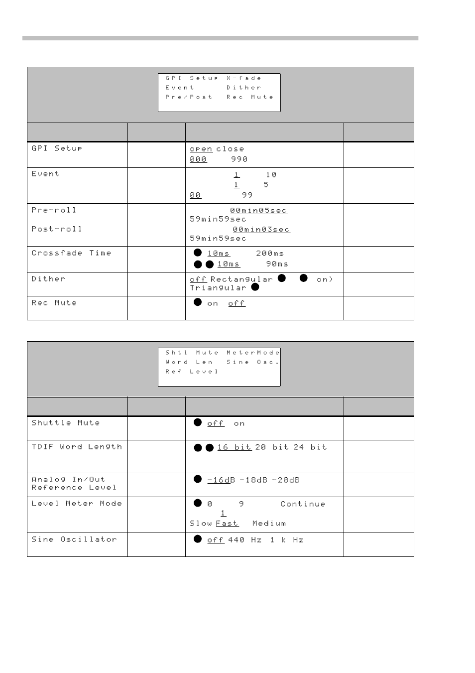 Menu group 1, Menu group 2, 1 menu group 1 | 1 menu group 2, Menu group 1 menu group 2 | Tascam RC-898 User Manual | Page 66 / 79