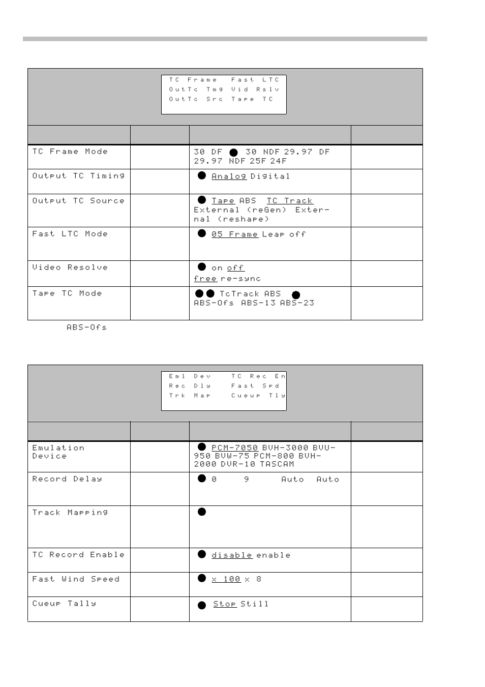 Menu group 5, Menu group 6, 1 menu group 5 | 1 menu group 6, Menu group 5 menu group 6 | Tascam RC-898 User Manual | Page 68 / 79