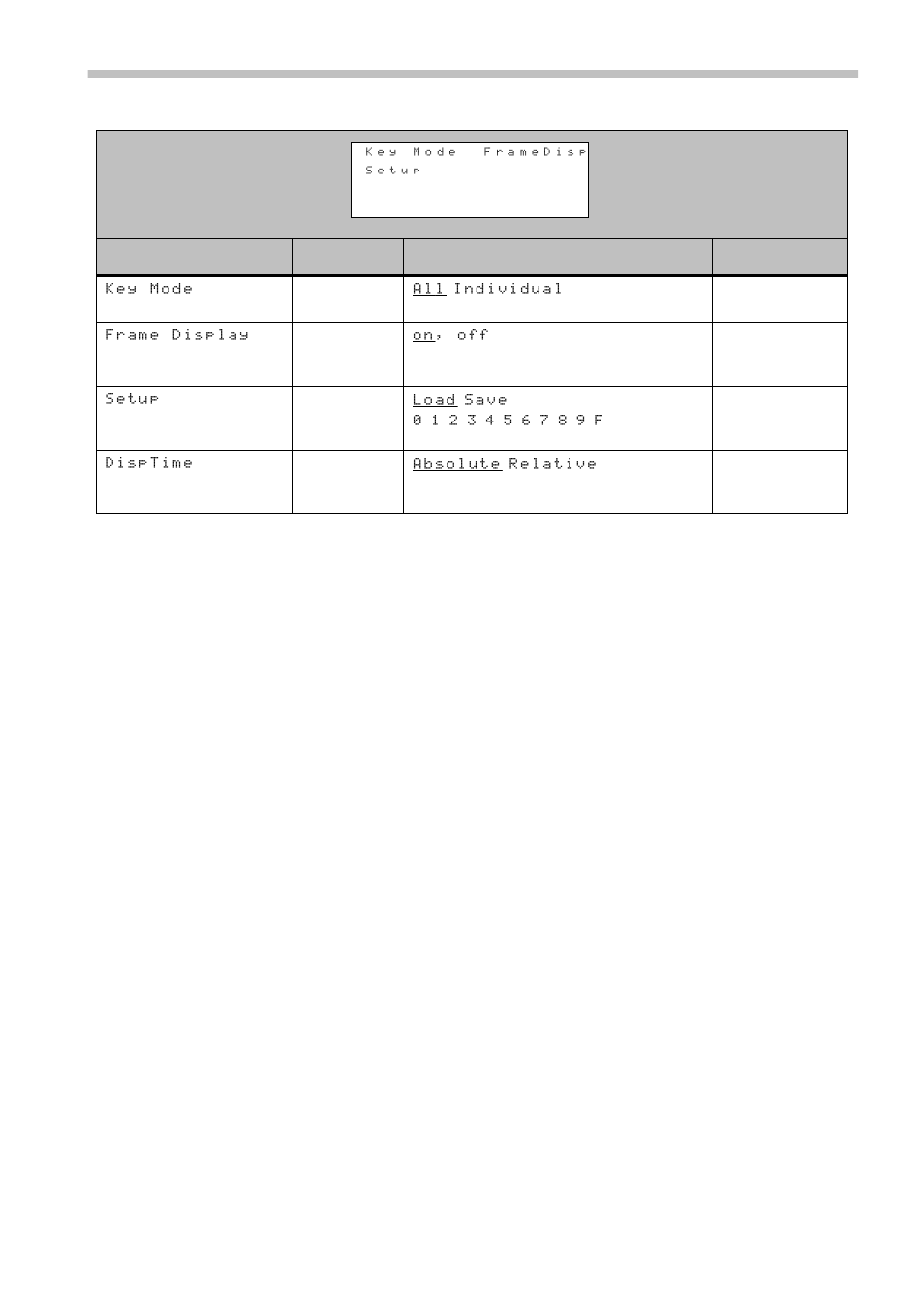 Menu group f, 1 menu group f, 1 - menu groups | Tascam RC-898 User Manual | Page 71 / 79