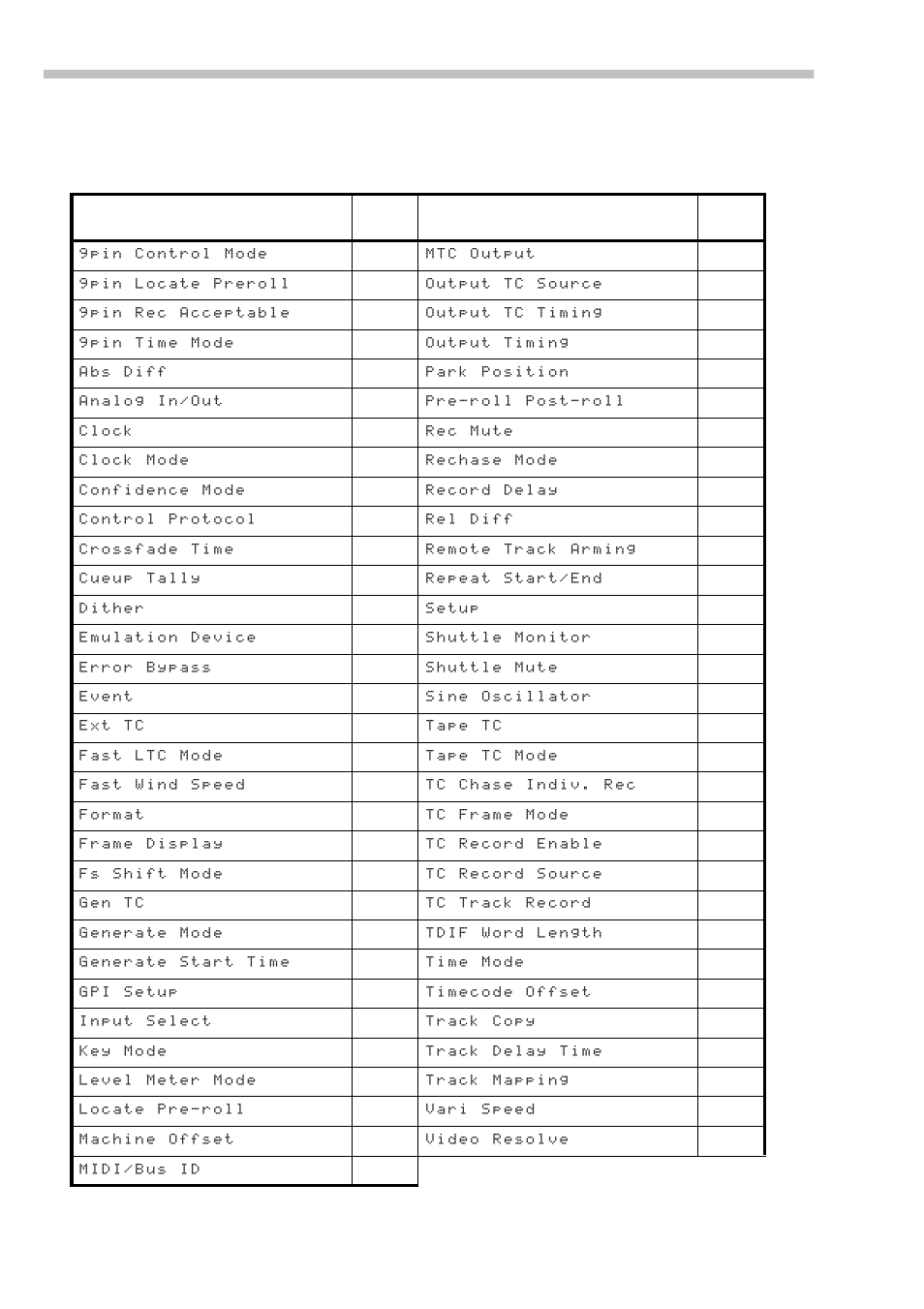 2 alphabetical list of menu items, 2, “alphabetical list of menu items | Tascam RC-898 User Manual | Page 72 / 79