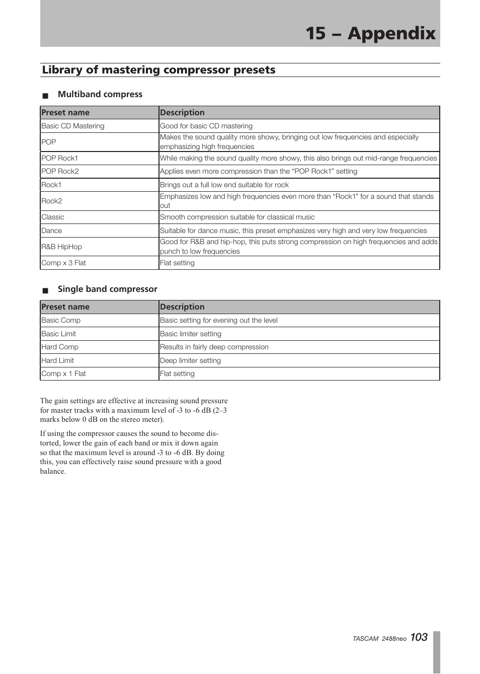 15 − appendix, Library of mastering compressor presets, Library of mastering compressor | Presets, Multiband compress single band compressor | Tascam 2488neo User Manual | Page 103 / 124