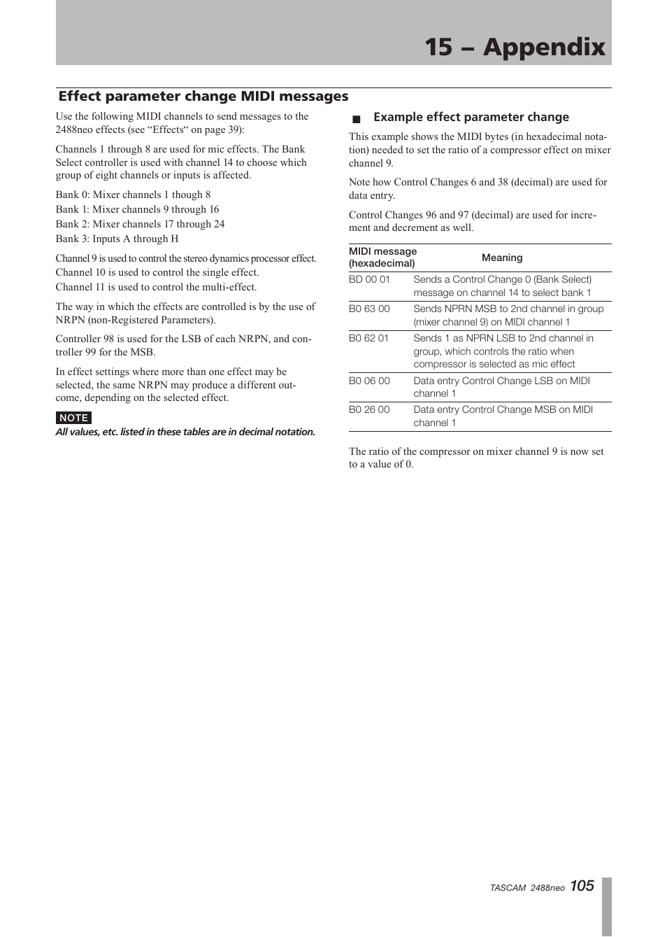 Effect parameter change midi messages, Example effect parameter change, 15 − appendix | Tascam 2488neo User Manual | Page 105 / 124