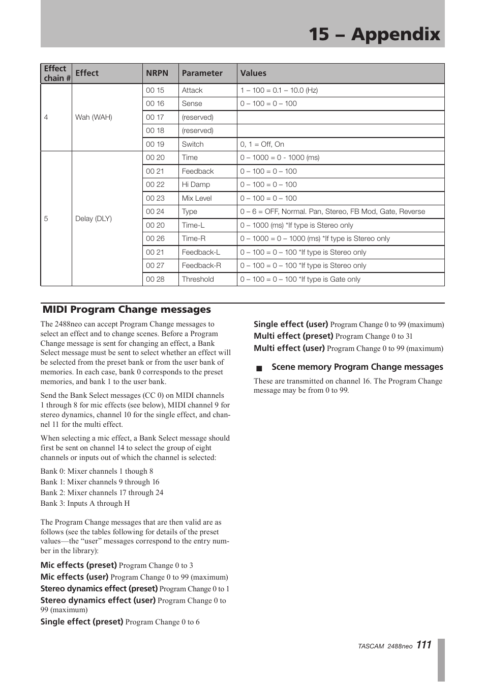 Midi program change messages, Scene memory program change messages, 15 − appendix | Tascam 2488neo User Manual | Page 111 / 124