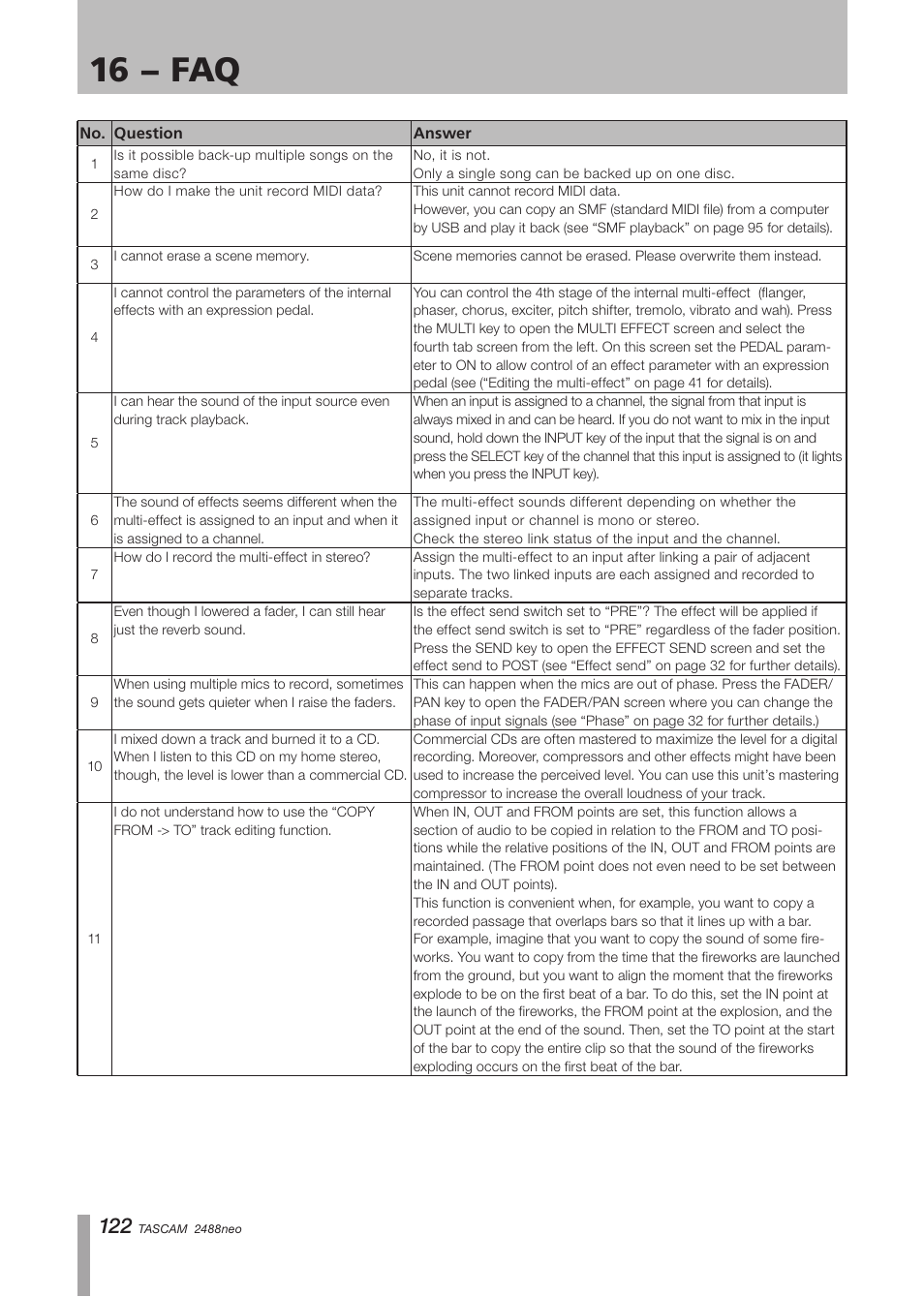 16 − faq | Tascam 2488neo User Manual | Page 122 / 124