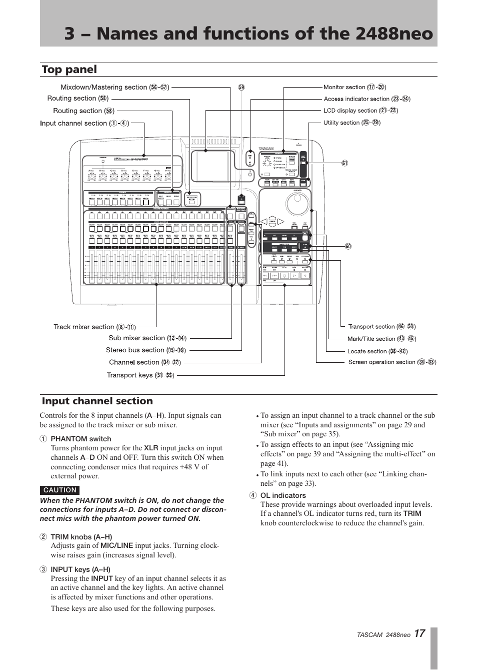 3 − names and functions of the 2488mkii, Top panel, Input channel section | 3 − names and functions of the, 2488neo | Tascam 2488neo User Manual | Page 17 / 124