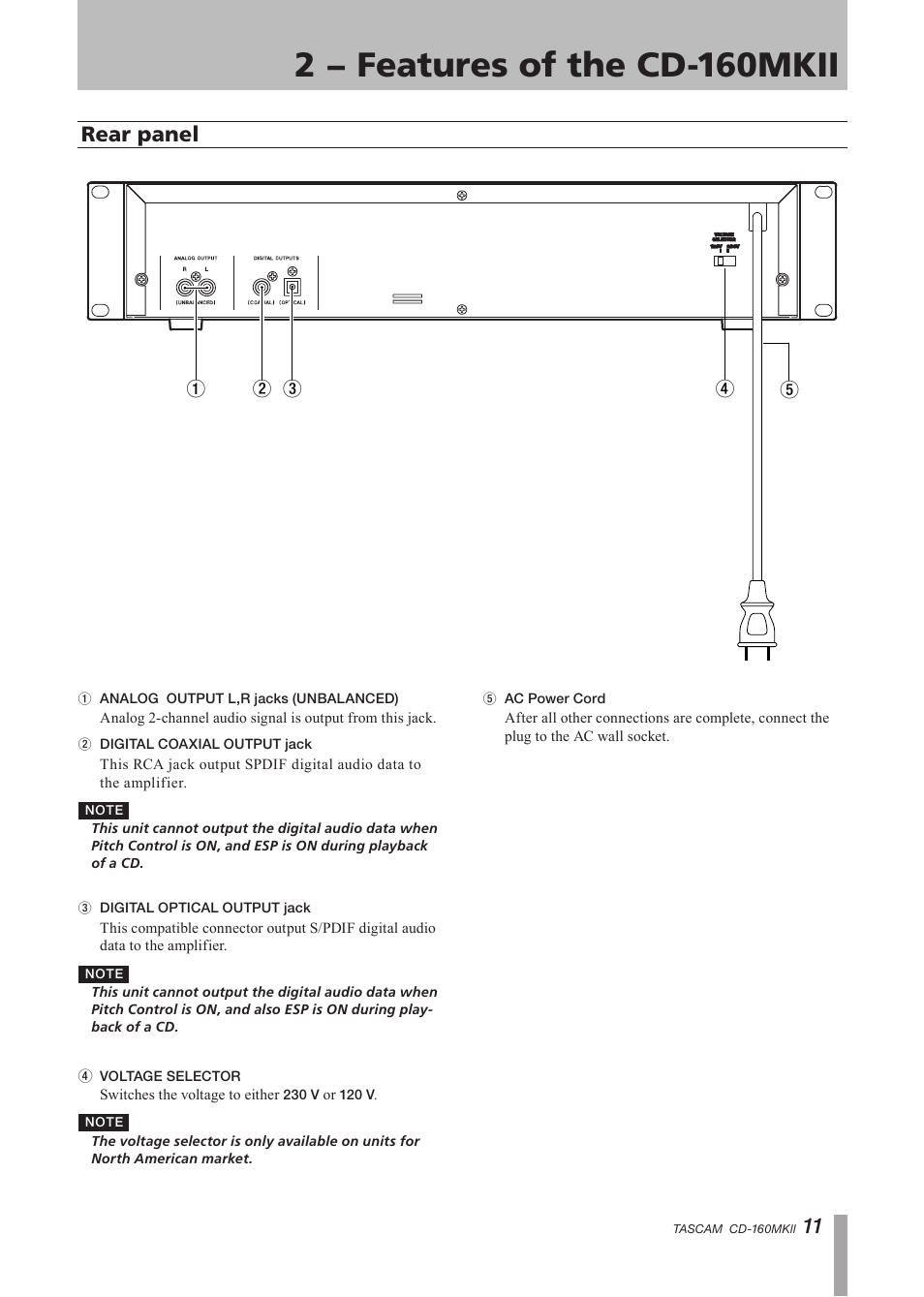 Rear panel, 2 − features of the cd-160mkii | Tascam CD-160MK User Manual | Page 11 / 24