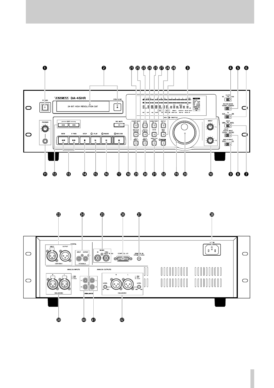 Tascam DA-45HR User Manual | Page 9 / 32
