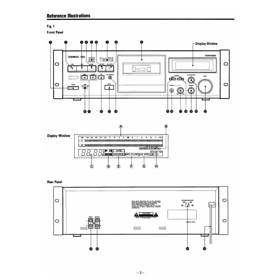 Reference illustrations, Li lh, Fig.1 front panel display window | Eiaa, Rear panel | Tascam 130 User Manual | Page 3 / 10