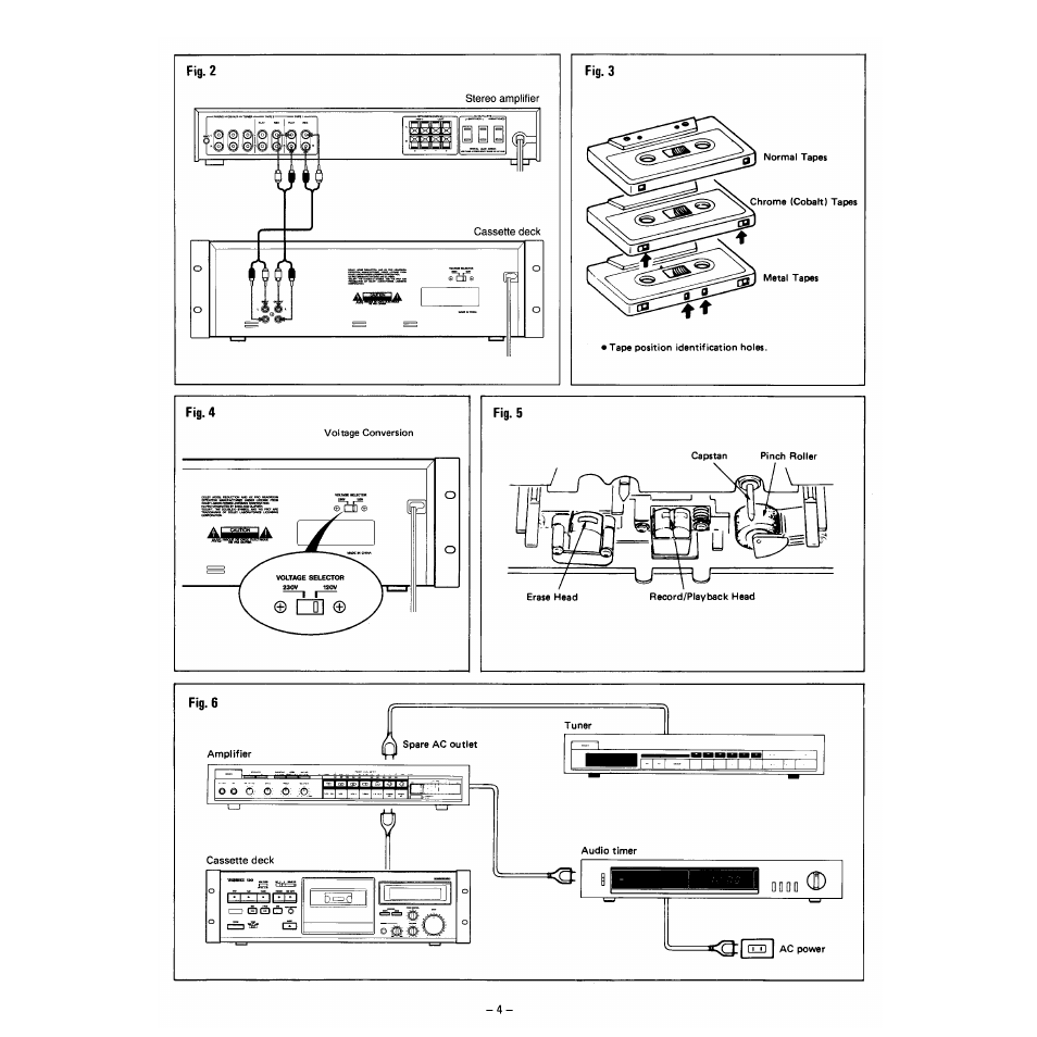 Fig. 6, L l - l - l - i | Tascam 130 User Manual | Page 4 / 10