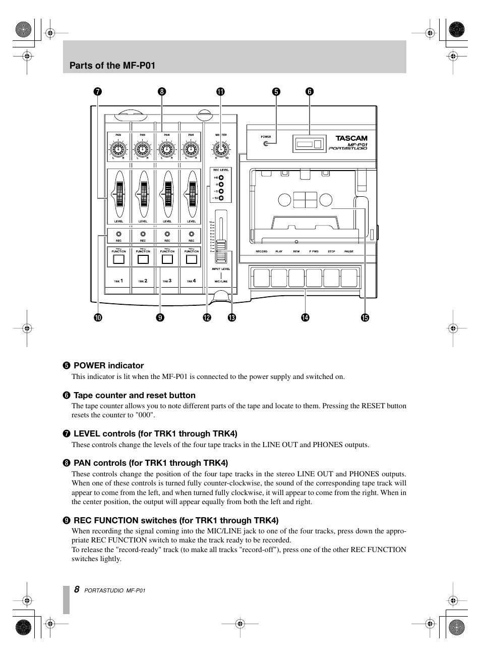 Tascam MF-P01 User Manual | Page 8 / 16