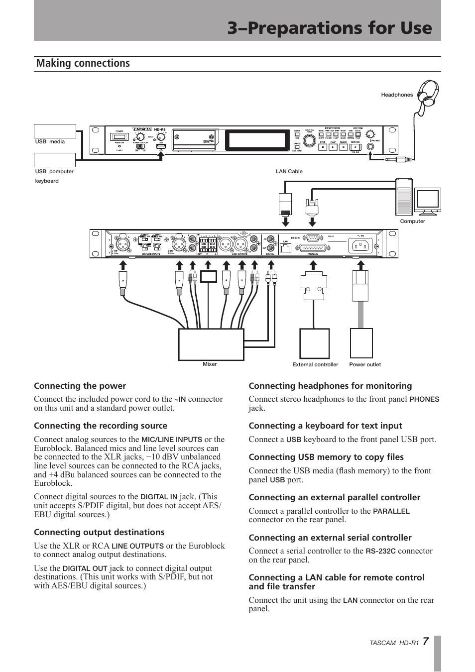 Preparations for use, Making connections, 3–preparations for use | Tascam HD-R1 User Manual | Page 7 / 24