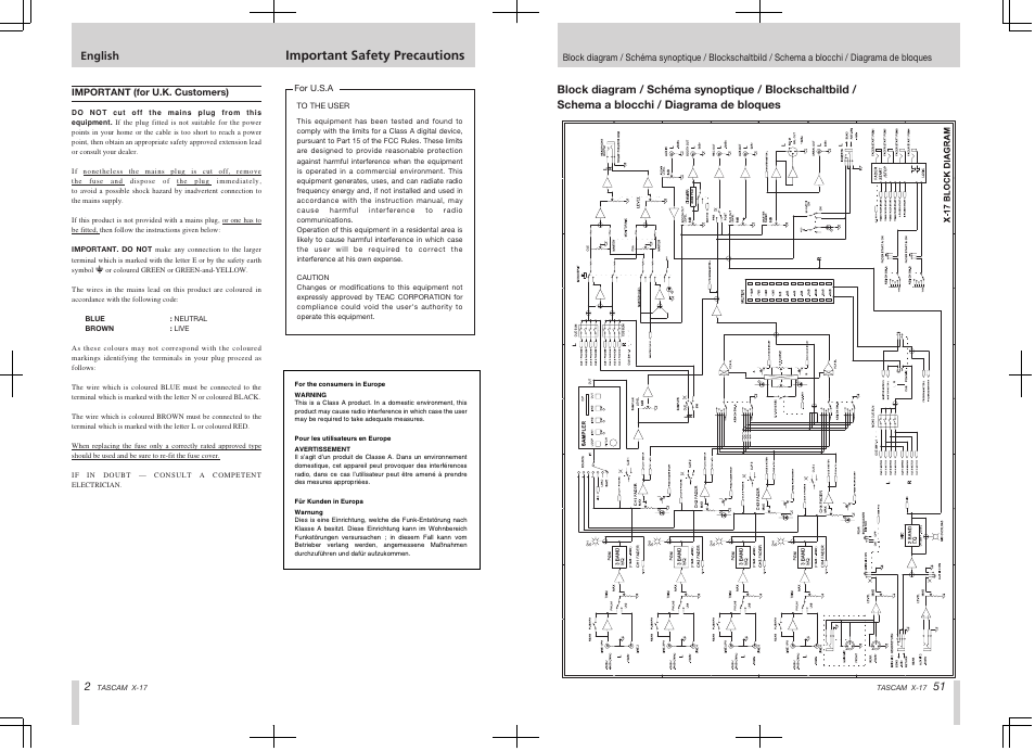 Sheet 2 of 26, Important safety precautions, English | Important (for u.k. customers), For u.s.a | Tascam X-17 User Manual | Page 2 / 52