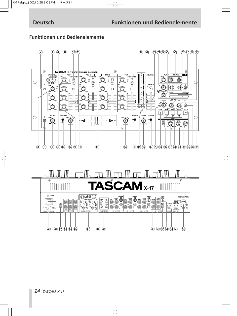 Deutsch funktionen und bedienelemente | Tascam X-17 User Manual | Page 24 / 52