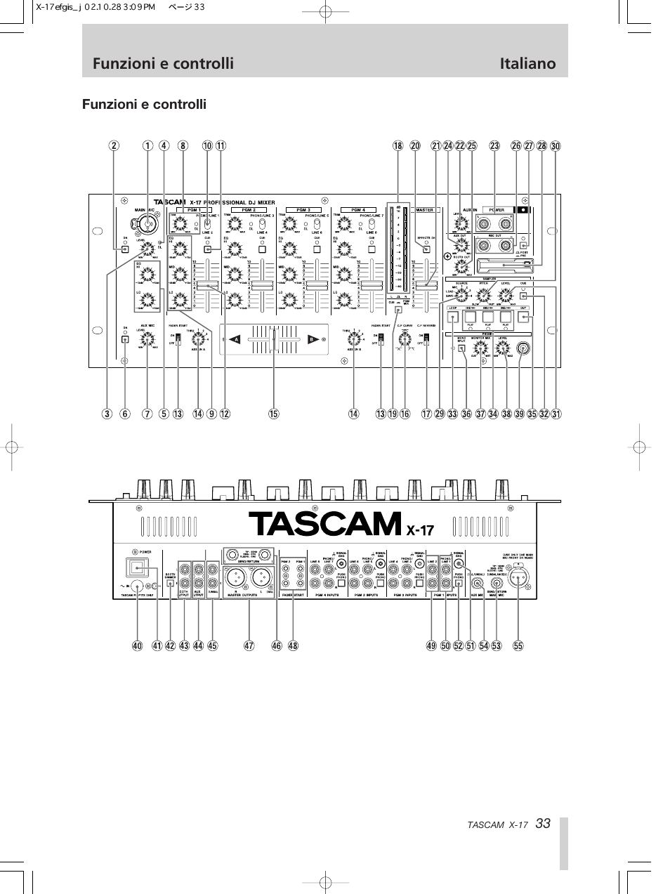 Funzioni e controlli italiano | Tascam X-17 User Manual | Page 33 / 52