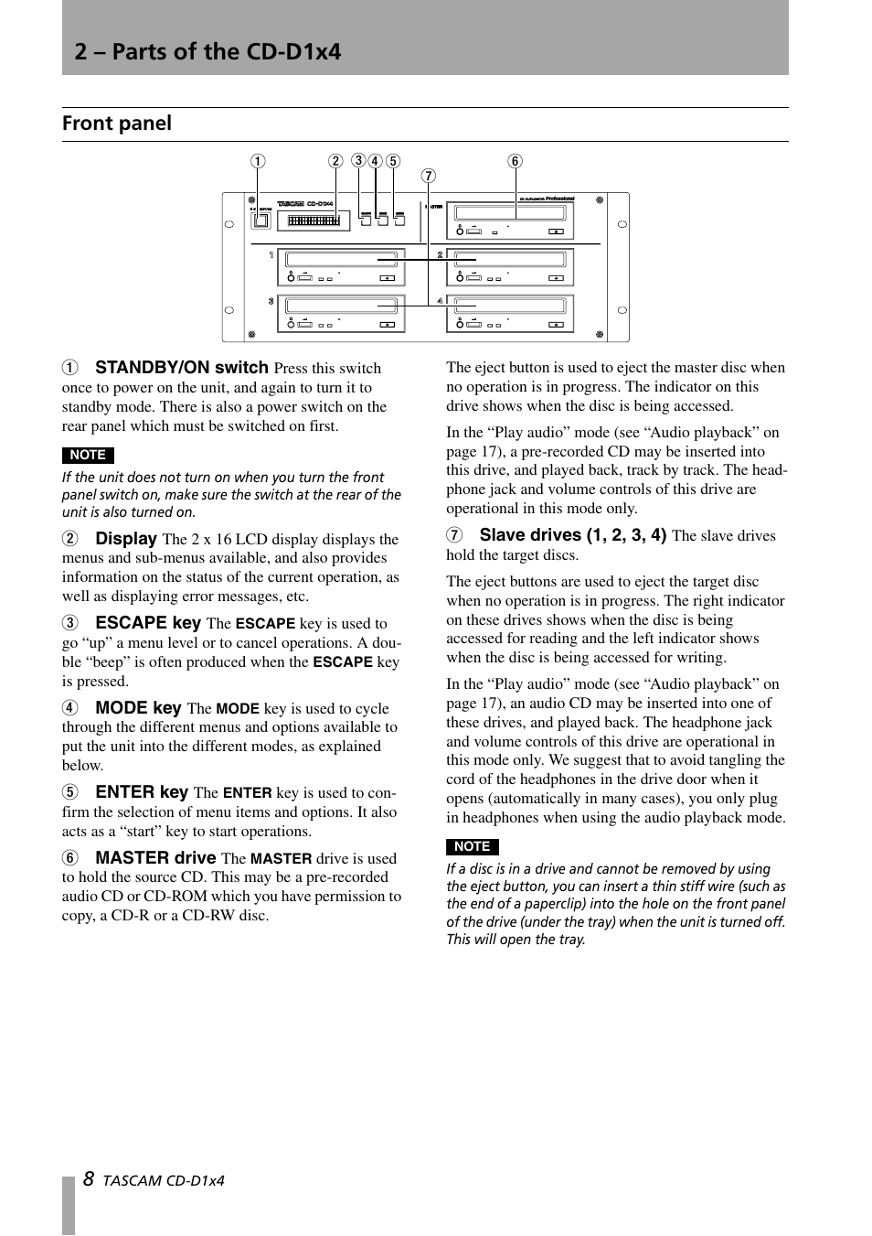 2 – parts of the cd-d1x4, Front panel | Tascam CD-D1X4 User Manual | Page 8 / 22