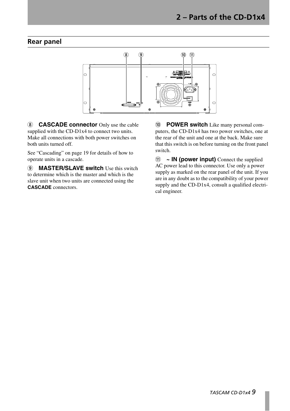 Rear panel, 2 – parts of the cd-d1x4, 9rear panel | Tascam CD-D1X4 User Manual | Page 9 / 22