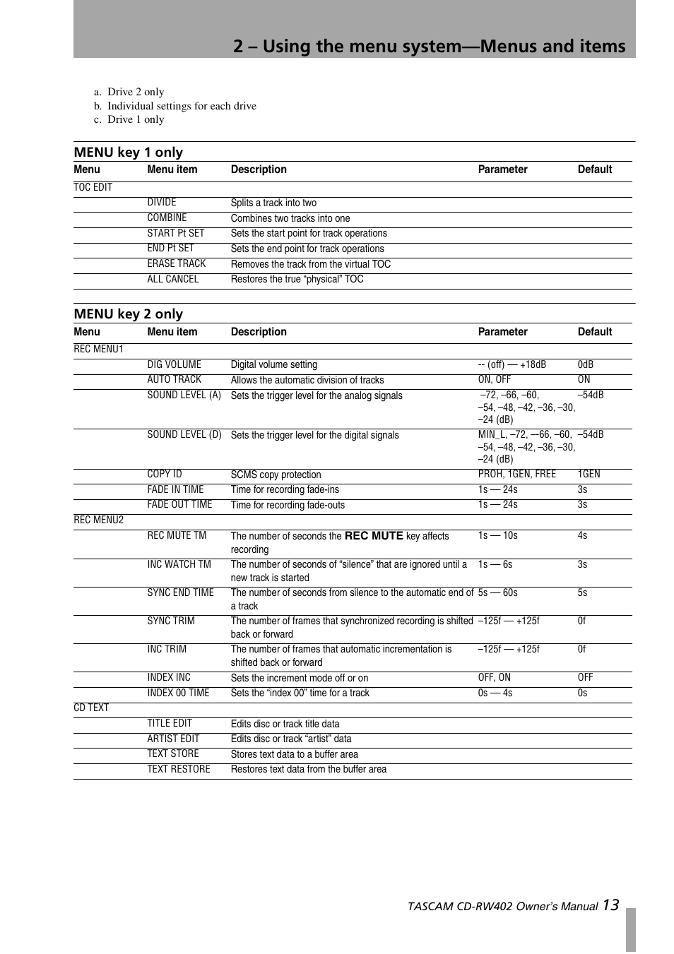 Menu key 1 only, Menu key 2 only, Menu key 1 only menu key 2 only | 2 – using the menu system—menus and items | Tascam CD-RW402 User Manual | Page 13 / 56