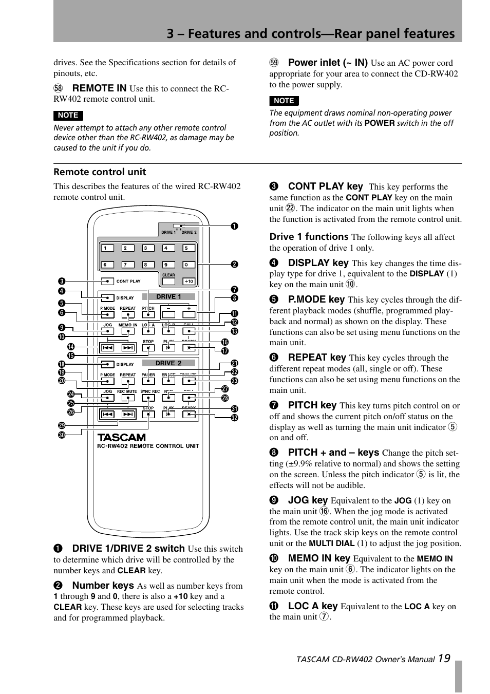 Remote control unit, Drive 1 functions, 3 – features and controls—rear panel features | Tascam CD-RW402 User Manual | Page 19 / 56