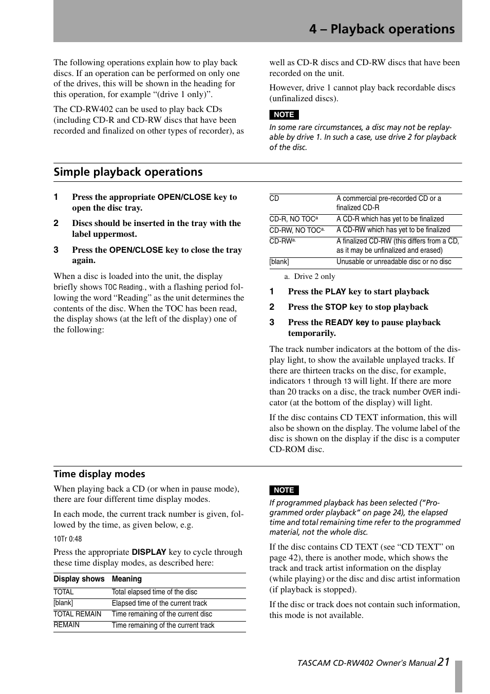 4 – playback operations, Simple playback operations, Time display modes | Tascam CD-RW402 User Manual | Page 21 / 56