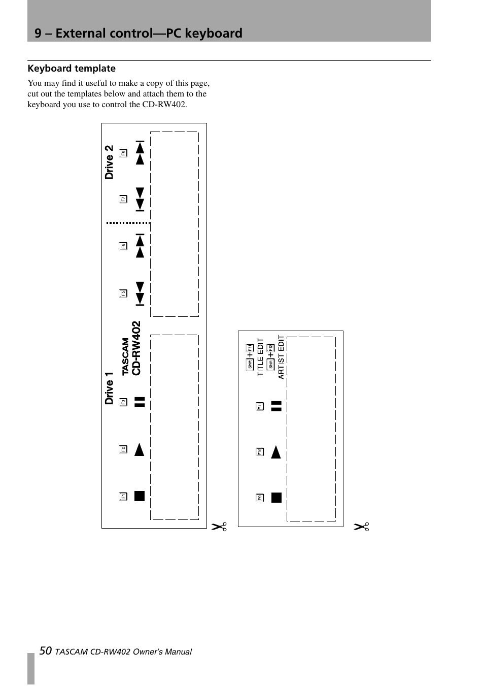 Keyboard template, 9 – external control—pc keyboard | Tascam CD-RW402 User Manual | Page 50 / 56