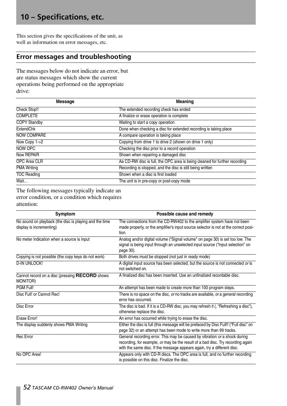 10 – specifications, etc, Error messages and troubleshooting | Tascam CD-RW402 User Manual | Page 52 / 56