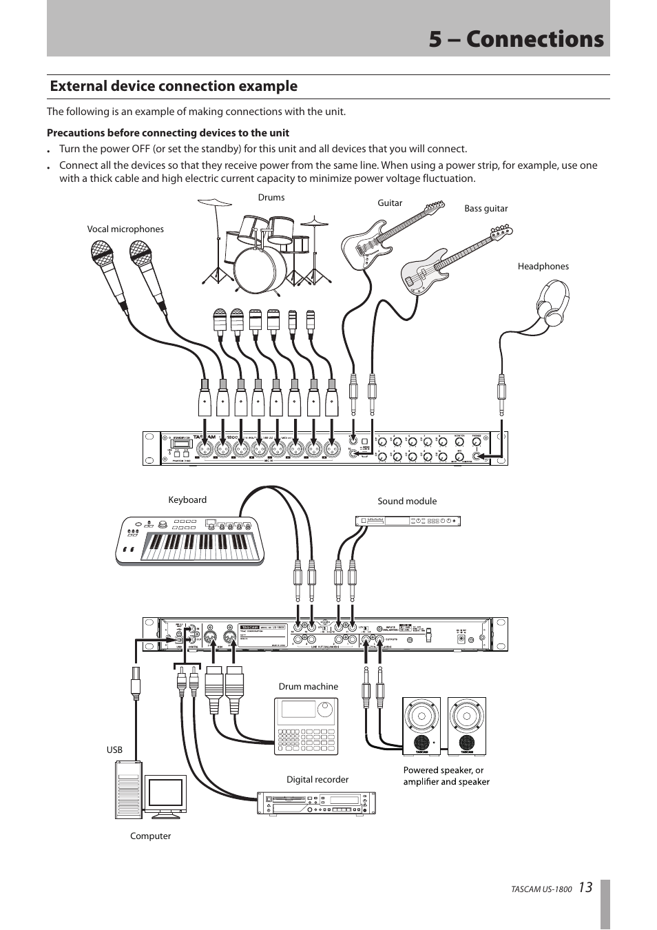 5 − connections, External device connection example | Tascam US-1800 User Manual | Page 13 / 24