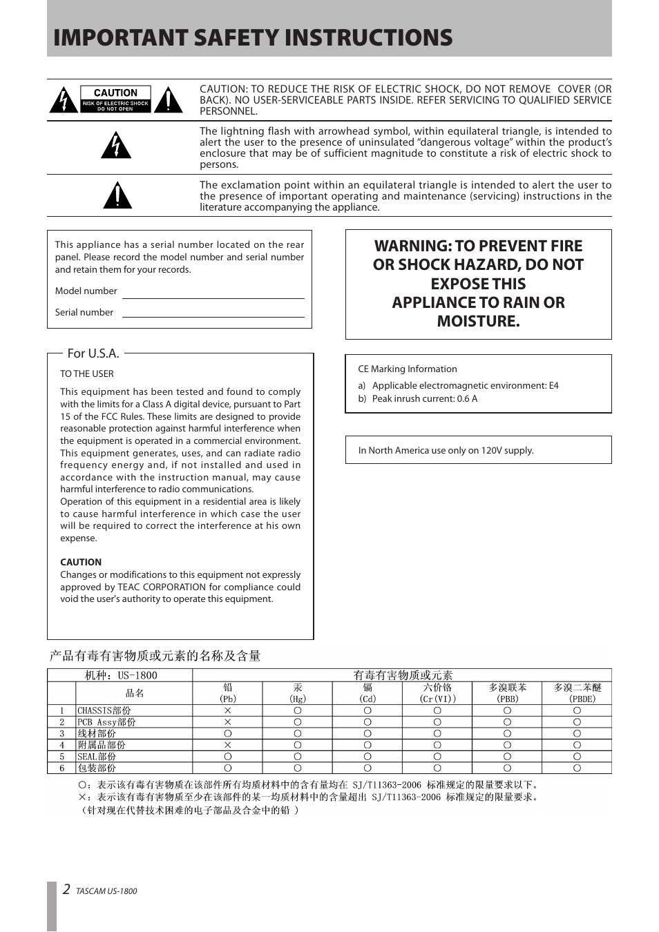 Important safety instructions | Tascam US-1800 User Manual | Page 2 / 24