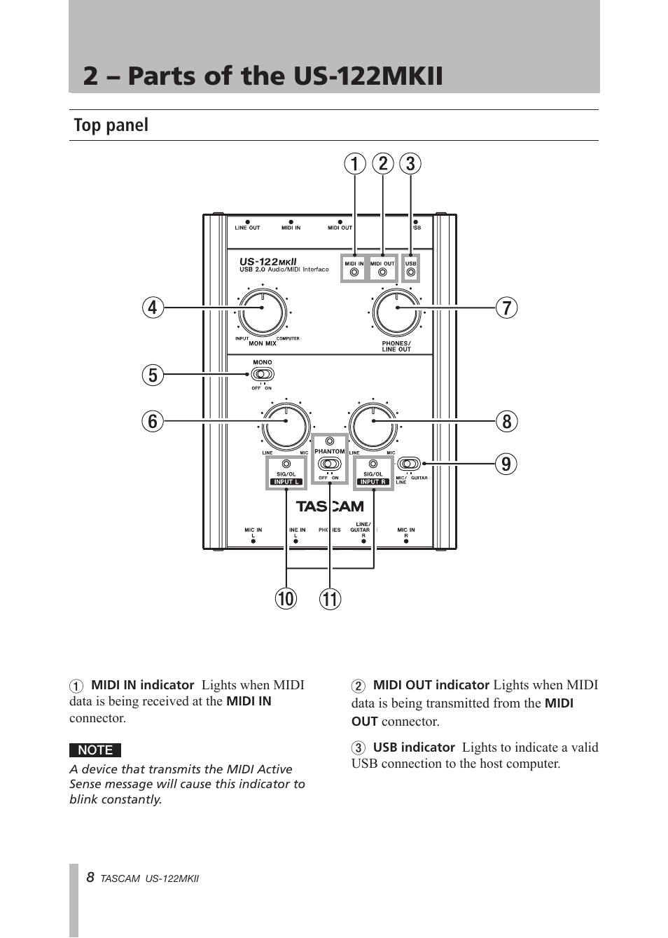 2 – parts of the us-122mkii, Top panel | Tascam US-122MKII User Manual | Page 8 / 32