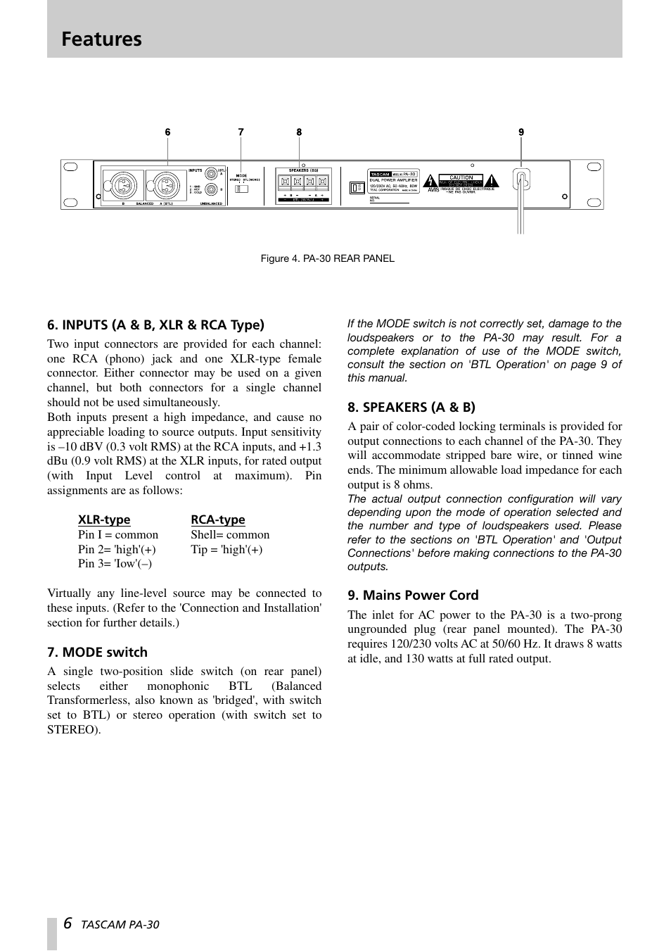 Features | Tascam PA-30 User Manual | Page 6 / 12