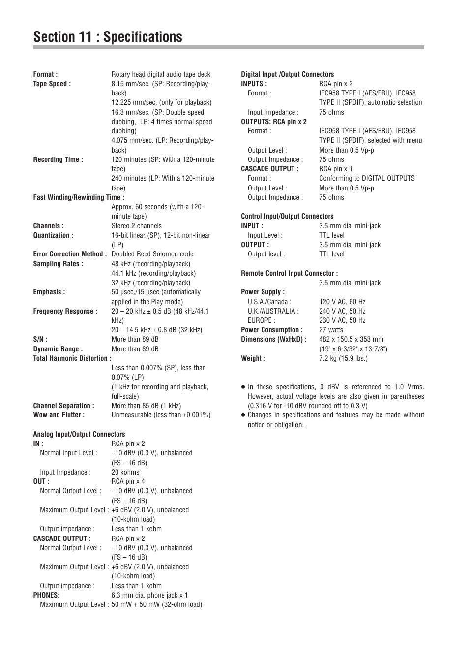 Tascam DA-302 User Manual | Page 29 / 33