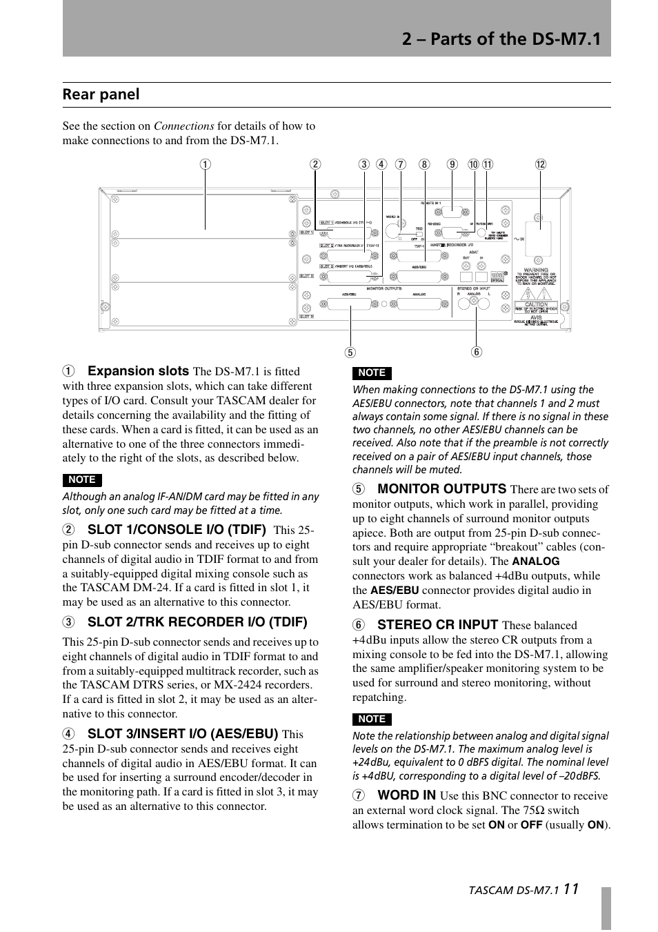 Rear panel, 2 – parts of the ds-m7.1, 11 rear panel | Tascam DS-M7.1 User Manual | Page 11 / 40