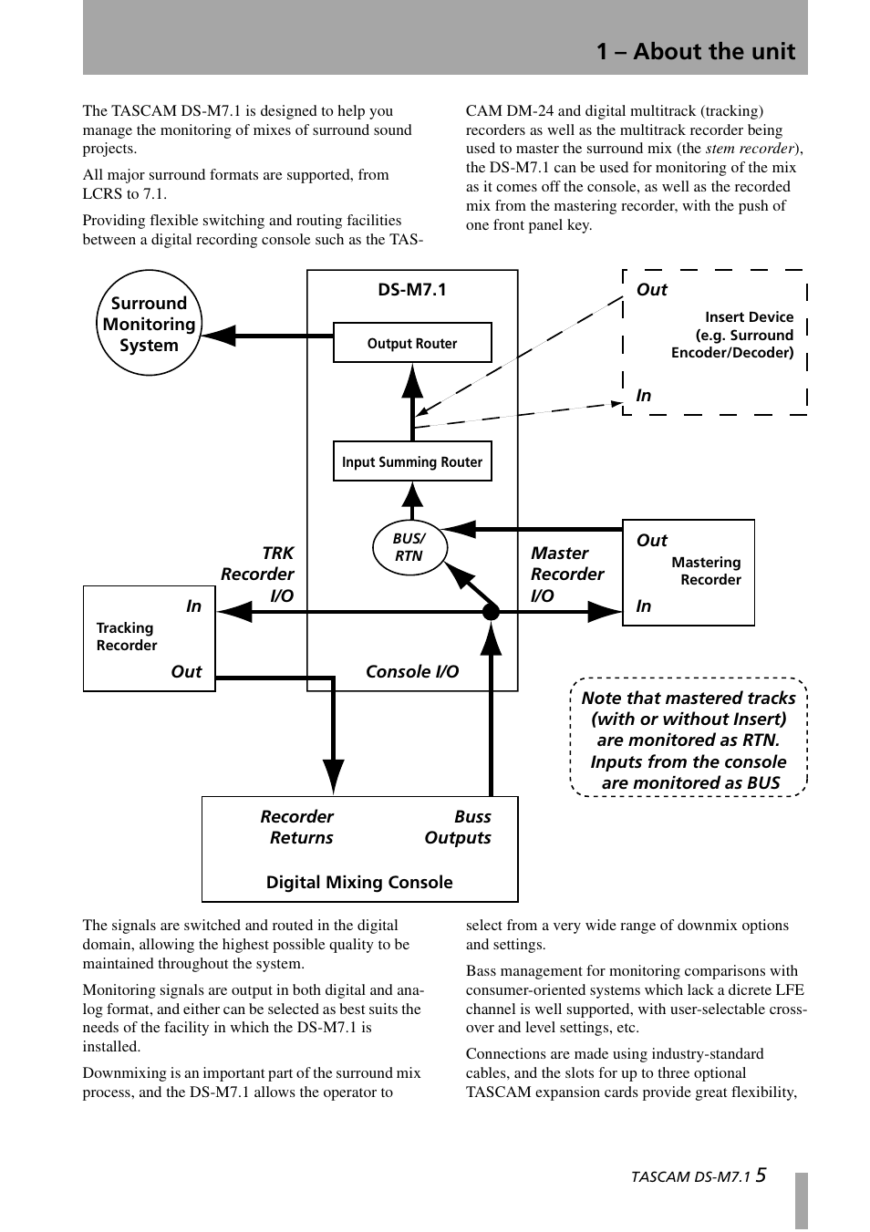 1 – about the unit | Tascam DS-M7.1 User Manual | Page 5 / 40