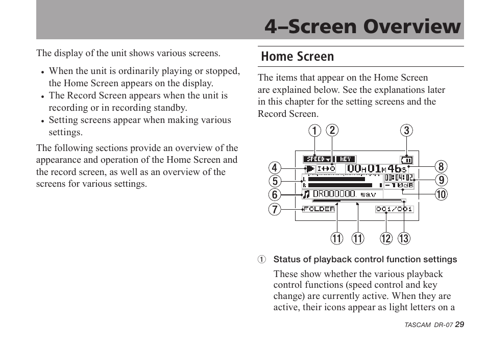 4–screen overview, Home screen, 4–screen overview 29 | Tascam DR-07 User Manual | Page 29 / 96