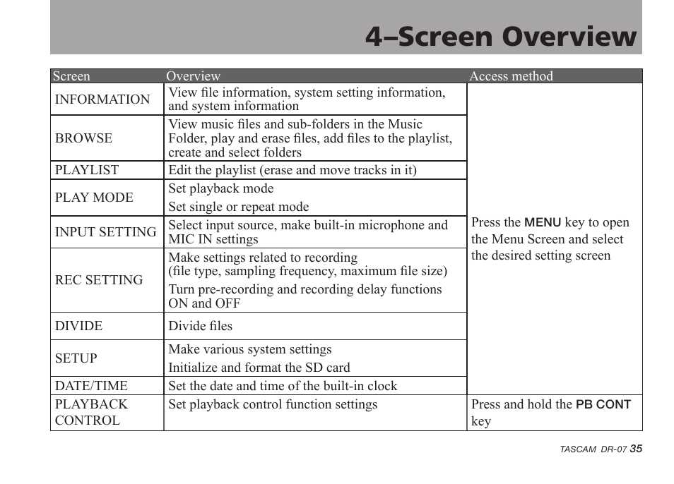 4–screen overview | Tascam DR-07 User Manual | Page 35 / 96