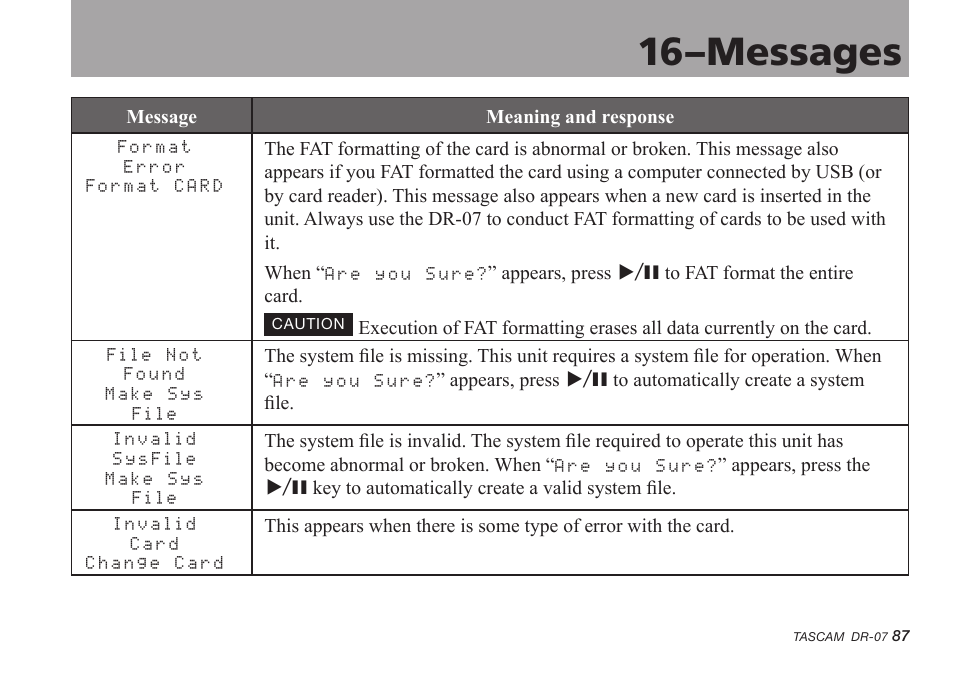 16–messages | Tascam DR-07 User Manual | Page 87 / 96