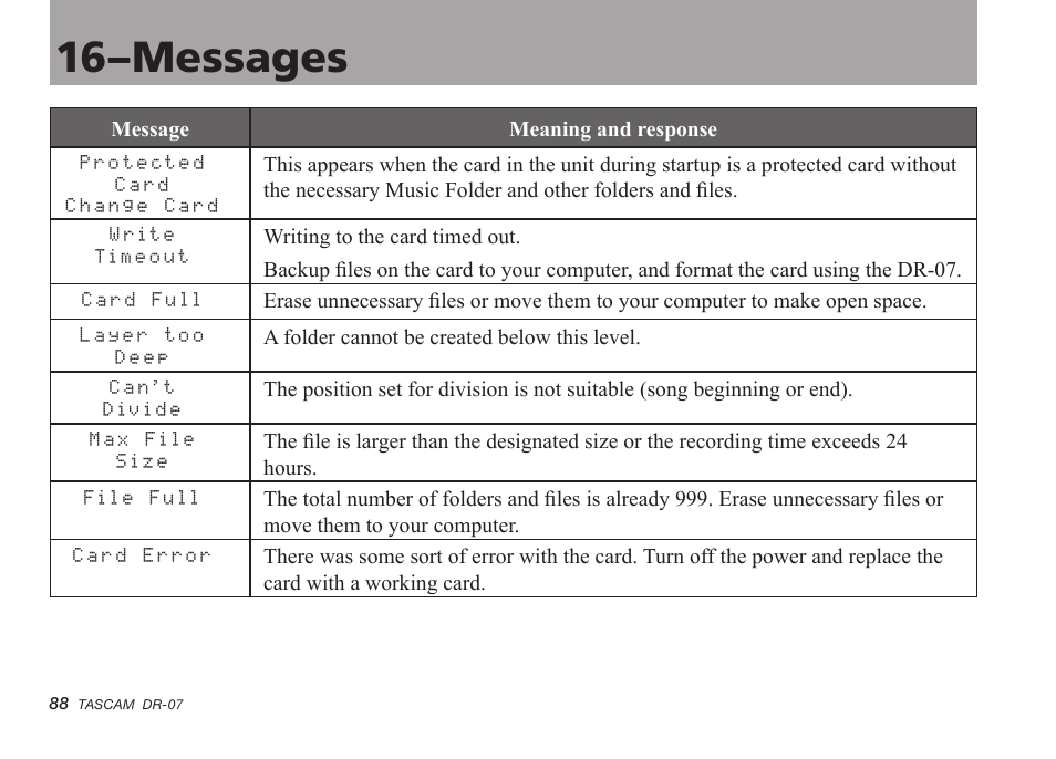 16–messages | Tascam DR-07 User Manual | Page 88 / 96