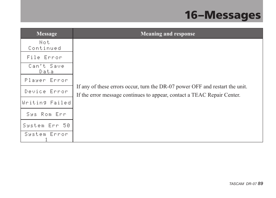 16–messages | Tascam DR-07 User Manual | Page 89 / 96