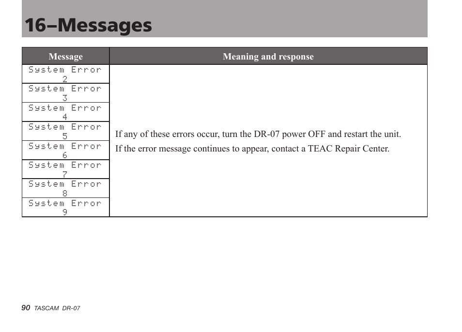 16–messages | Tascam DR-07 User Manual | Page 90 / 96