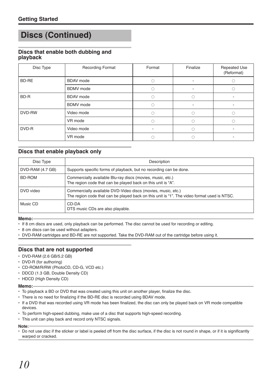 Discs (continued), Getting started, Discs that enable both dubbing and playback | Discs that enable playback only, Discs that are not supported | Tascam BD-R2000 User Manual | Page 10 / 112