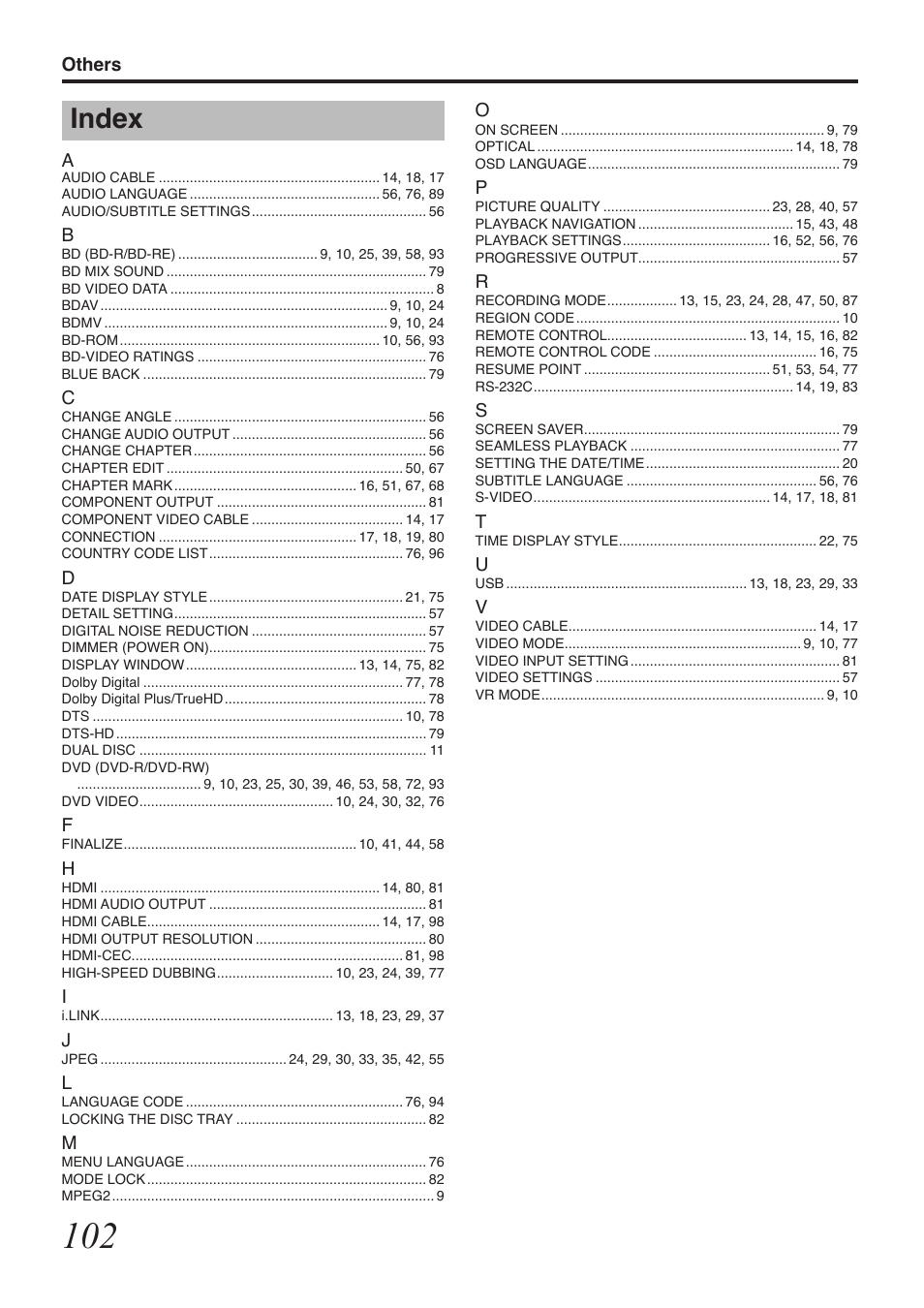 Index, Others o | Tascam BD-R2000 User Manual | Page 102 / 112