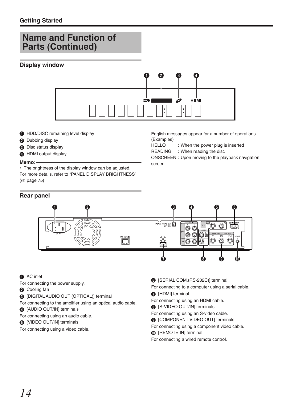 Name and function of parts (continued) | Tascam BD-R2000 User Manual | Page 14 / 112