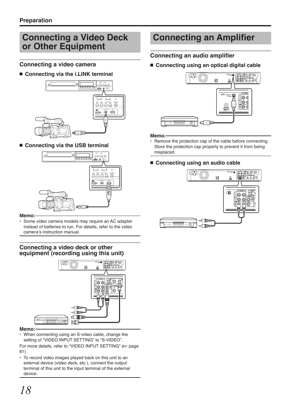 Connecting a video deck or other equipment, Connecting an amplifier, Preparation | Connecting a video camera, Connecting an audio amplifier, Connecting via the i.link terminal, Connecting via the usb terminal, Connecting using an optical digital cable, Connecting using an audio cable | Tascam BD-R2000 User Manual | Page 18 / 112