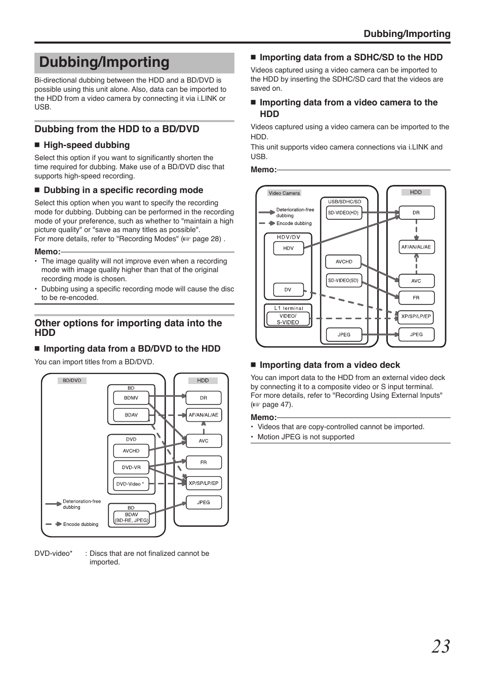 Dubbing/importing, Dubbing from the hdd to a bd/dvd, Other options for importing data into the hdd | Tascam BD-R2000 User Manual | Page 23 / 112