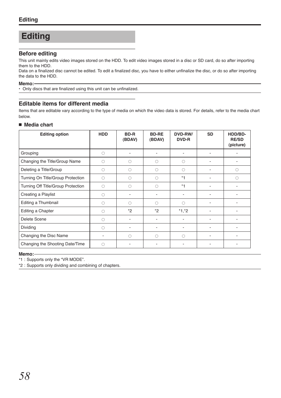 Editing, Before editing, Editable items for different media | Tascam BD-R2000 User Manual | Page 58 / 112