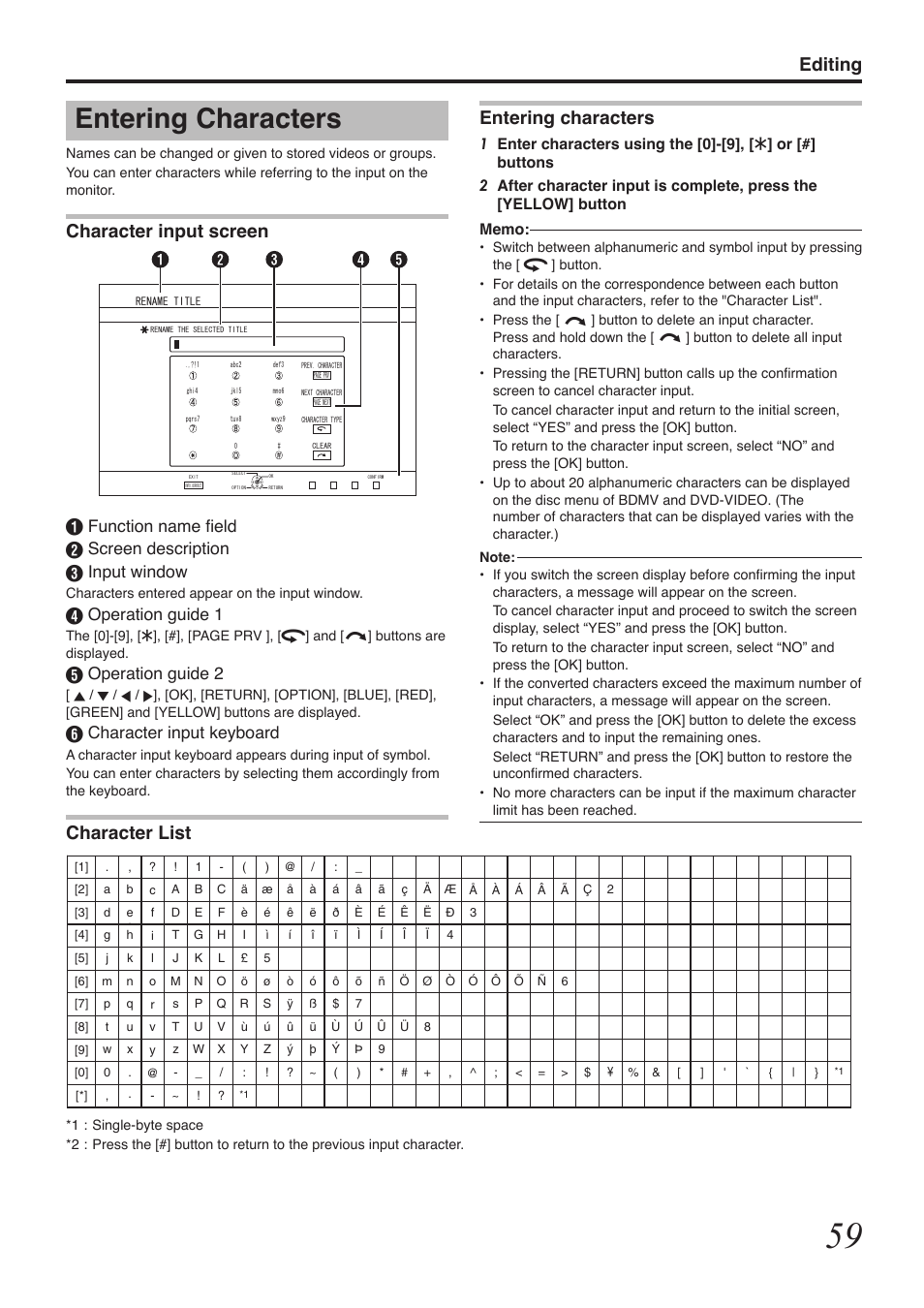 Editing, Entering characters, Character input screen | Character list, Doperation guide 1, Eoperation guide 2, Fcharacter input keyboard | Tascam BD-R2000 User Manual | Page 59 / 112