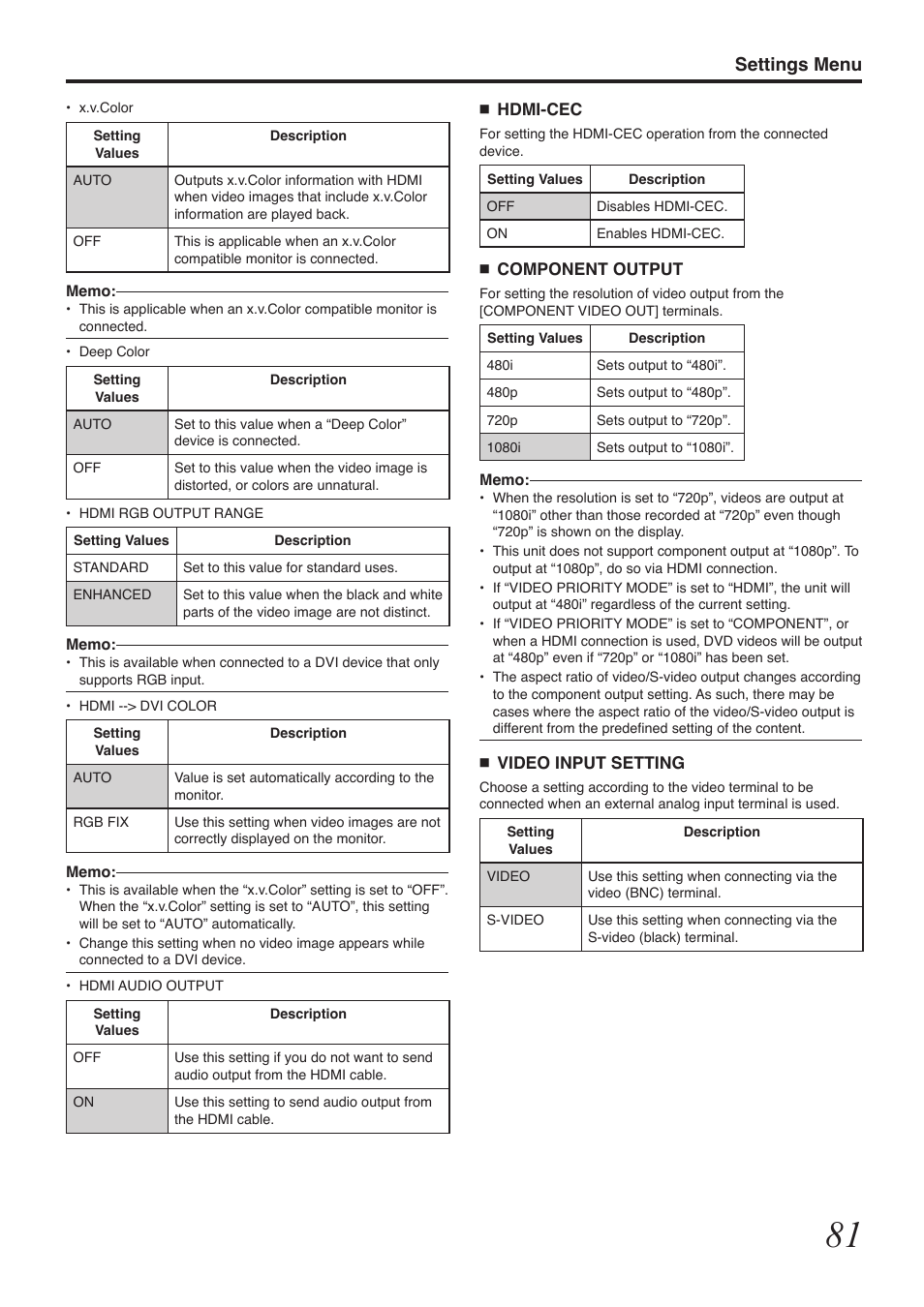 Settings menu | Tascam BD-R2000 User Manual | Page 81 / 112